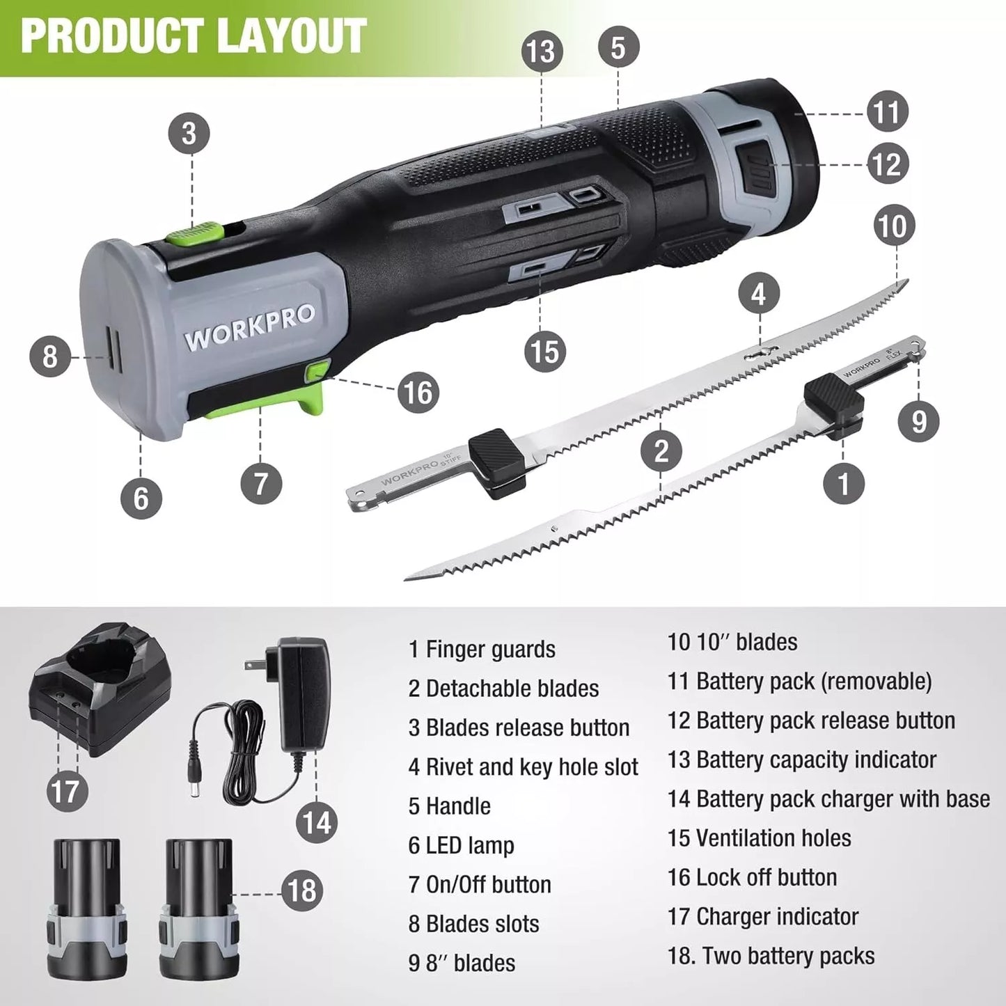 High Quality WORKPRO 12V Cordless Electric Fillet Knife Set